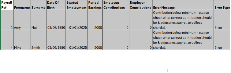 Cushon Product UI - Validation error