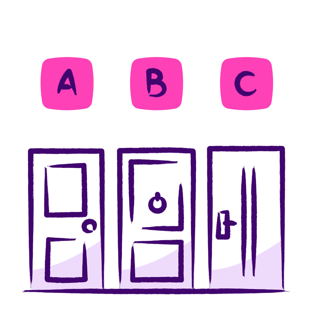 Illustration of A,B, C options